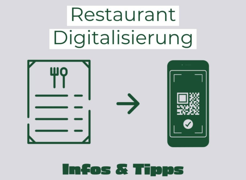 Wie ein digitales Menüboard den Umsatz Ihres Restaurants steigern kann Foto